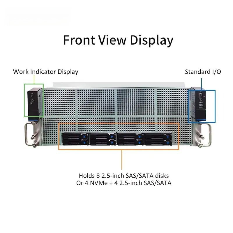 4U GPU Server Chassis for Dual - đánh giá và giá 8 Gpu 4U Server Chassis